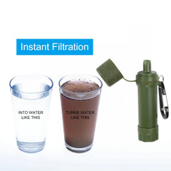 Portable Survival Water Filter