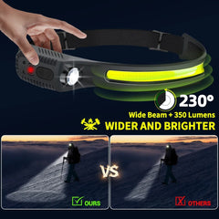 USB Rechargeable LED Sensor Headlamp for Outdoor Adventures