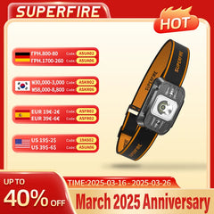 SUPERFIRE Mini USB Rechargeable Headlamp