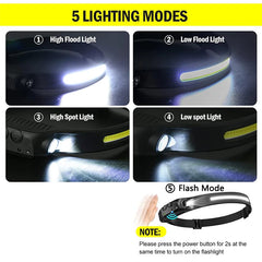 USB Rechargeable LED Sensor Headlamp - 1 to 5 Pack, Waterproof XPE+COB Torch for Camping & Fishing