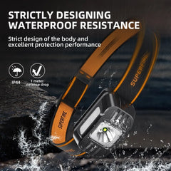 SUPERFIRE Mini USB Rechargeable Headlamp