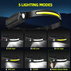 USB Rechargeable LED Sensor Headlamp for Outdoor Adventures