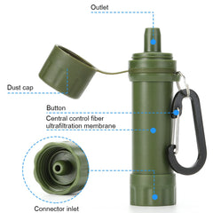 Portable Survival Water Filter