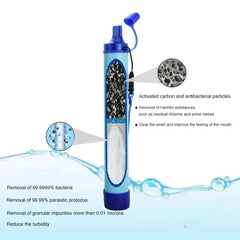 Outdoor Straw Water Purifier