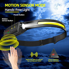 USB Rechargeable LED Sensor Headlamp for Outdoor Adventures