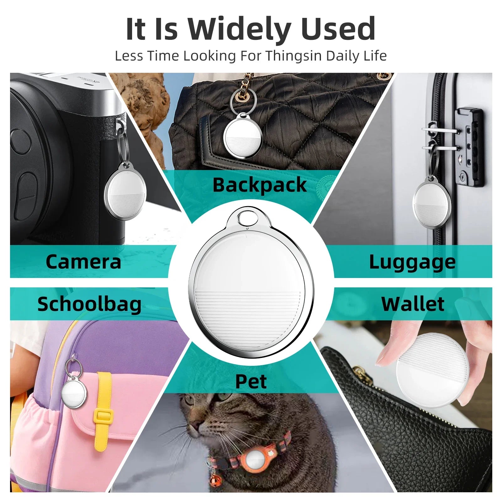 Mini Bluetooth GPS Tracker Tag