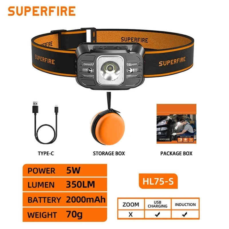 SUPERFIRE Mini USB Rechargeable Headlamp