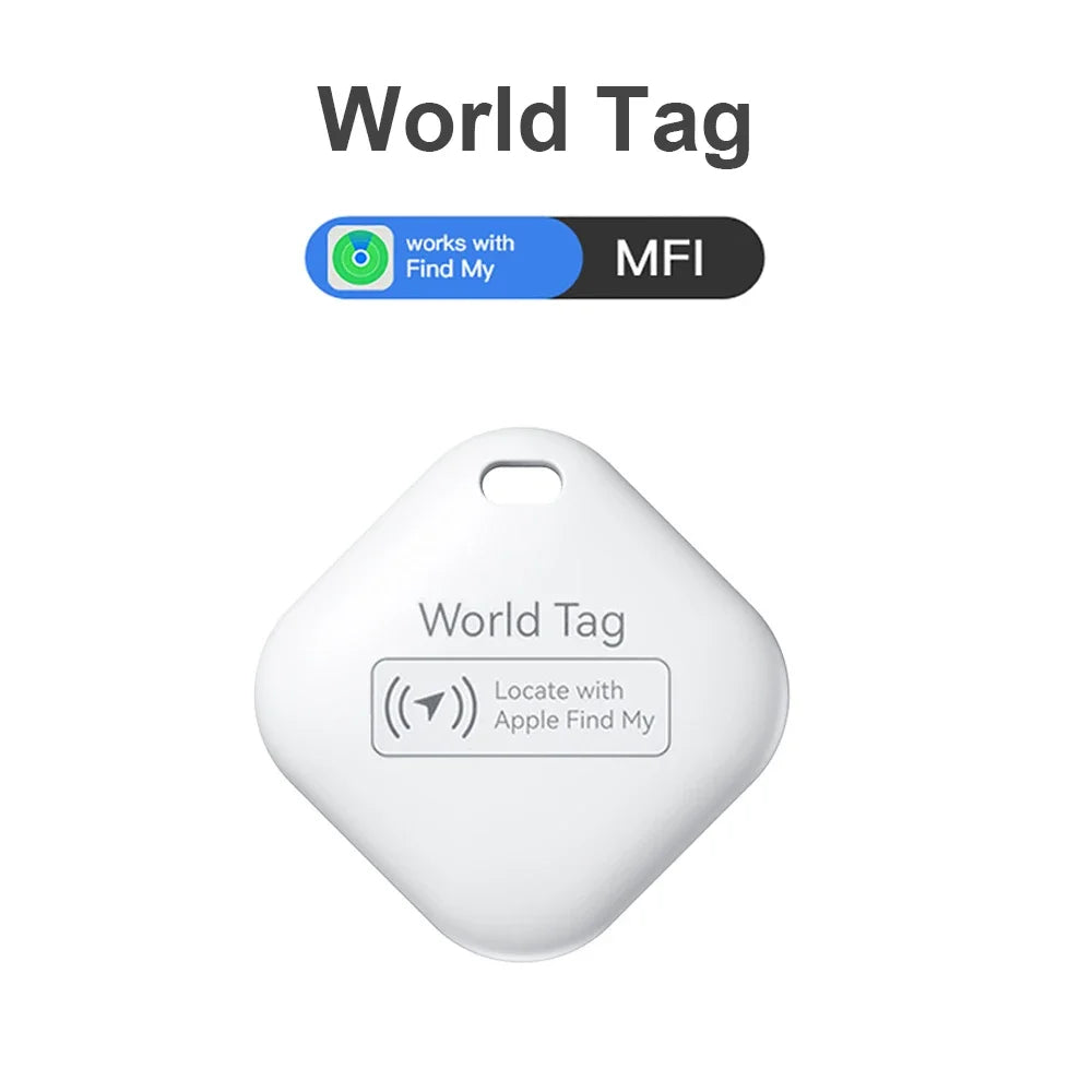Mini Smart GPS Tracker