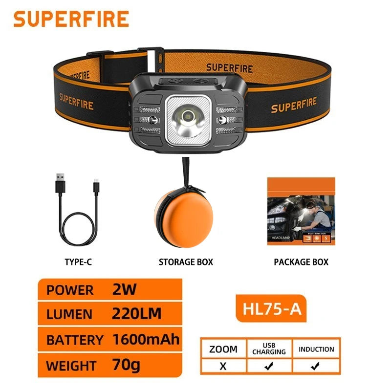 SUPERFIRE Mini USB Rechargeable Headlamp