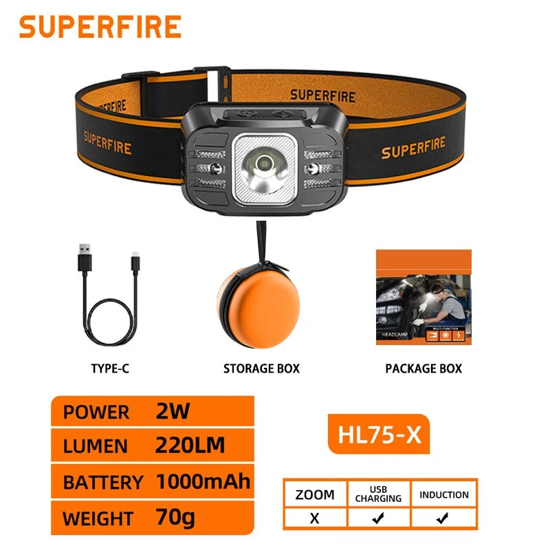 SUPERFIRE Mini USB Rechargeable Headlamp