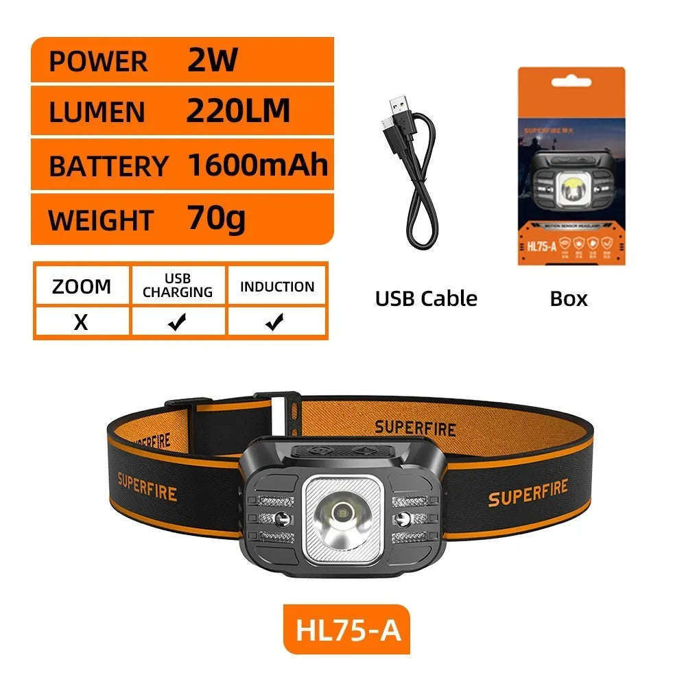SUPERFIRE Mini USB Rechargeable Headlamp
