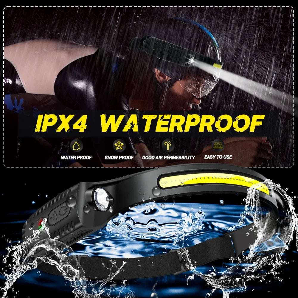 USB Rechargeable LED Sensor Headlamp for Outdoor Adventures