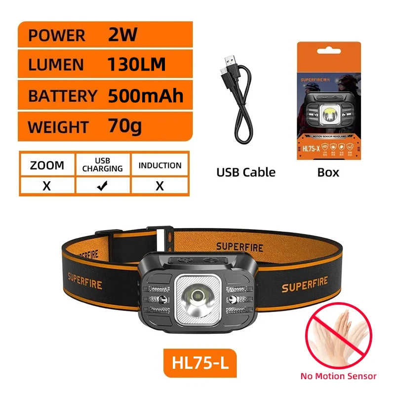 SUPERFIRE Mini USB Rechargeable Headlamp