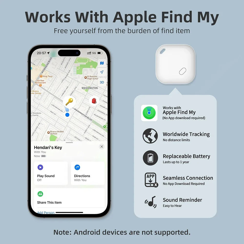 Mini Smart GPS Tracker