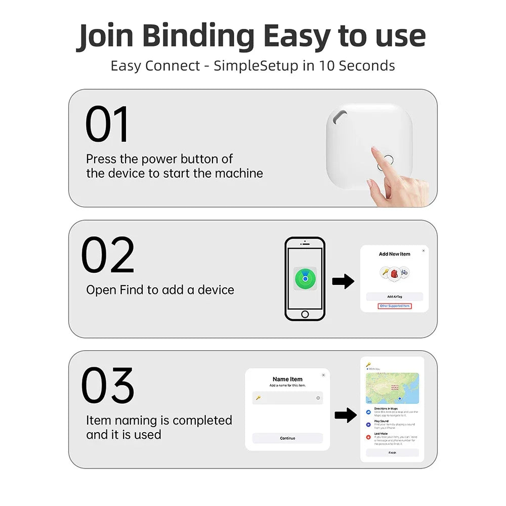 Mini Smart GPS Tracker