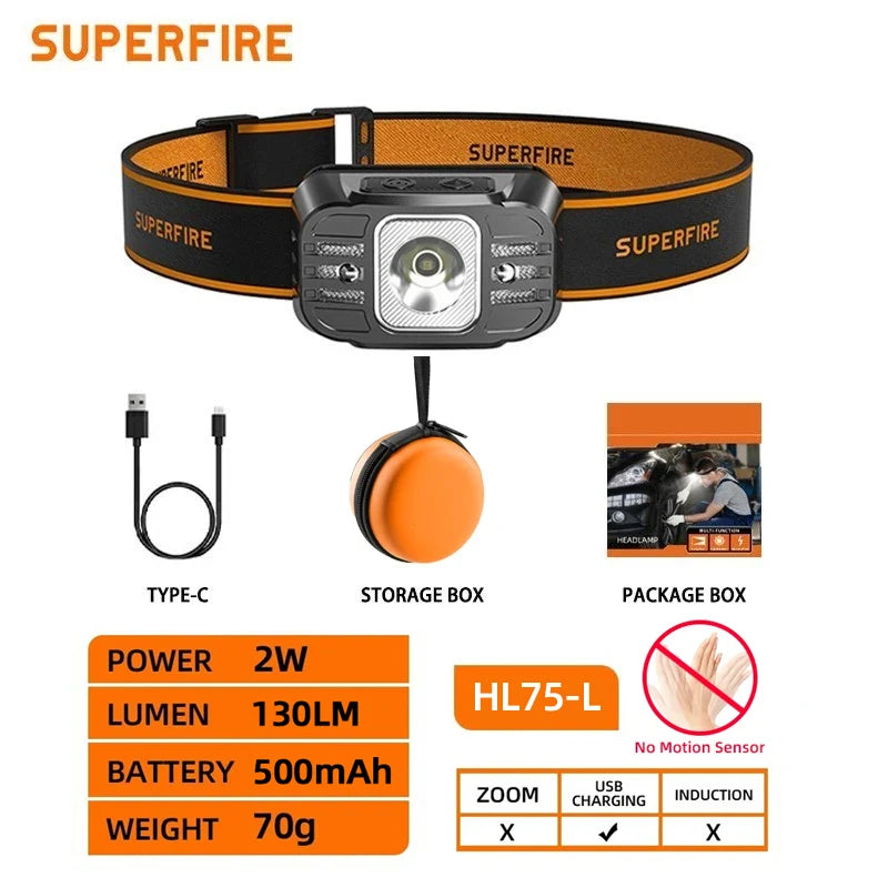 SUPERFIRE Mini USB Rechargeable Headlamp