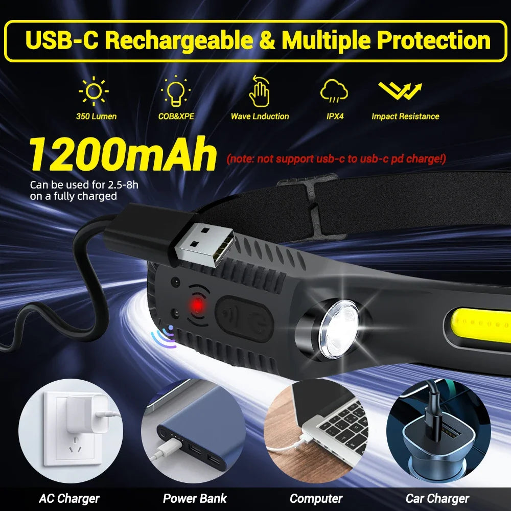 USB Rechargeable LED Sensor Headlamp for Outdoor Adventures